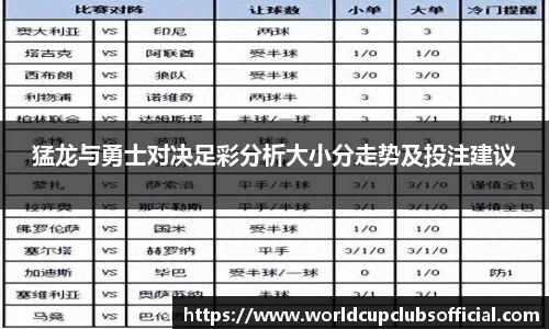 猛龙与勇士对决足彩分析大小分走势及投注建议